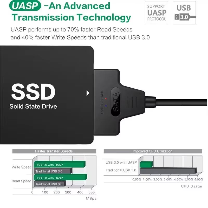 SATA to USB 3.0 / 2.0 Cable up to 6 Gbps for 2.5 Inch External HDD SSD Hard Drive SATA 3 22 Pin Adapter USB 3.0 to Sata III Cord